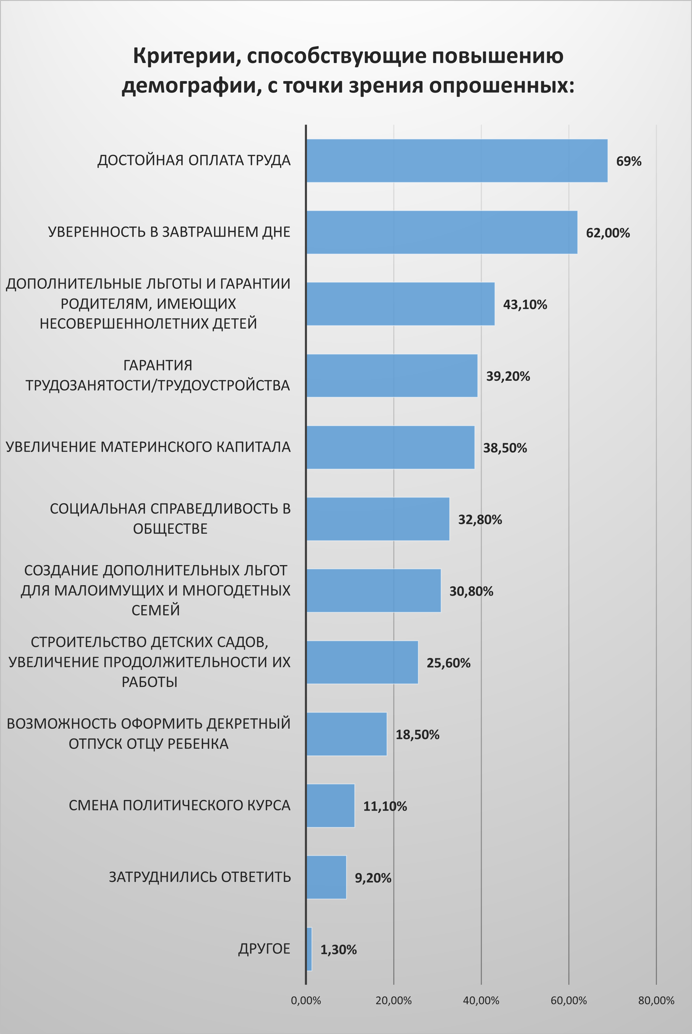 Рисунок2
