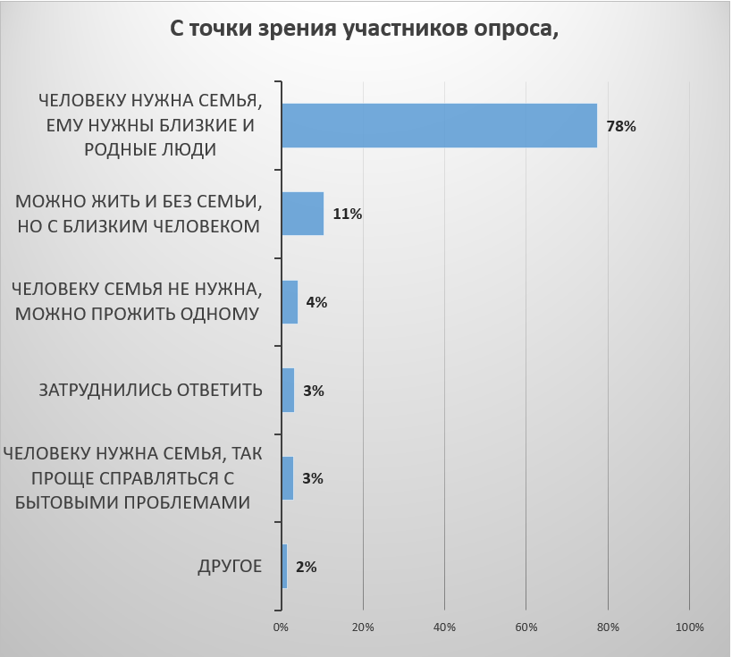 Снимок экрана 2024 12 30 221054