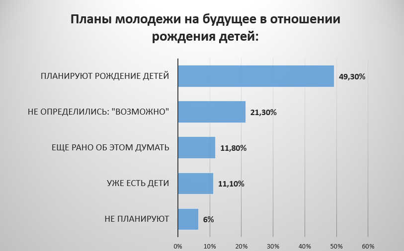 Снимок экрана 2024 12 30 221145